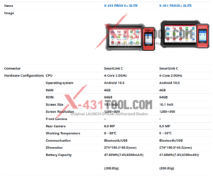 Difference Between Launch X431 PRO3 V+ Elite And X431 PRO3S+ Elite-1
